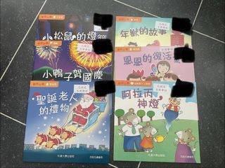 （分類：）位於 。 由 0sellernbuyer0 提交（商品編號 1446990942，圖片 1）。簡介： 。