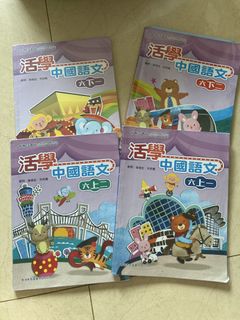 （分類：）位於 。 由 manlam122 提交（商品編號 1446940413，圖片 1）。簡介： 。