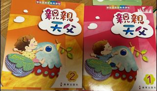 （分類：）位於 。 由 joylee5282 提交（商品編號 1447045379，圖片 1）。簡介： 。