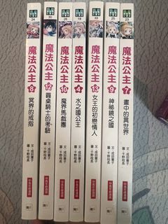 （分類：）位於 。 由 sach852 提交（商品編號 1446982983，圖片 1）。簡介： 。