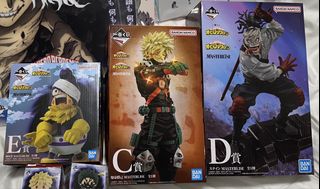 （分類：）位於 。 由 weeee.0786 提交（商品編號 1447102142，圖片 1）。簡介： 。