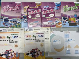 （分類：）位於 。 由 hellocorner 提交（商品編號 1447000701，圖片 1）。簡介： 。
