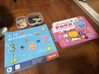 （分類：）位於 。 由 LilySan202 提交（商品編號 1447024391，圖片 1）。簡介： 。