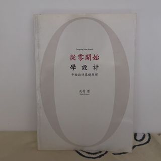 （分類：）位於 。 由 bo_chan 提交（商品編號 1446976659，圖片 1）。簡介： 。