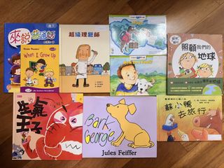 （分類：）位於 。 由 flyveagle 提交（商品編號 1447016553，圖片 1）。簡介： 。