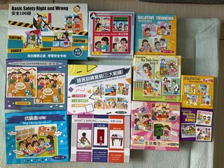 （分類：）位於 。 由 ahchc 提交（商品編號 1446941424，圖片 1）。簡介： 。
