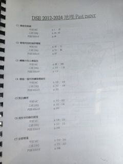 （分類：）位於 。 由 rammmmsp224 提交（商品編號 1446974950，圖片 1）。簡介： 。