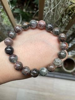 (Category: ) located in . Submitted by crystal_gem_world (Listing ID 1447009868, Image 1). Description: .