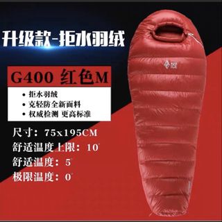 (Category: ) located in . Submitted by xiaoyanza (Listing ID 1447071332, Image 1). Description: .