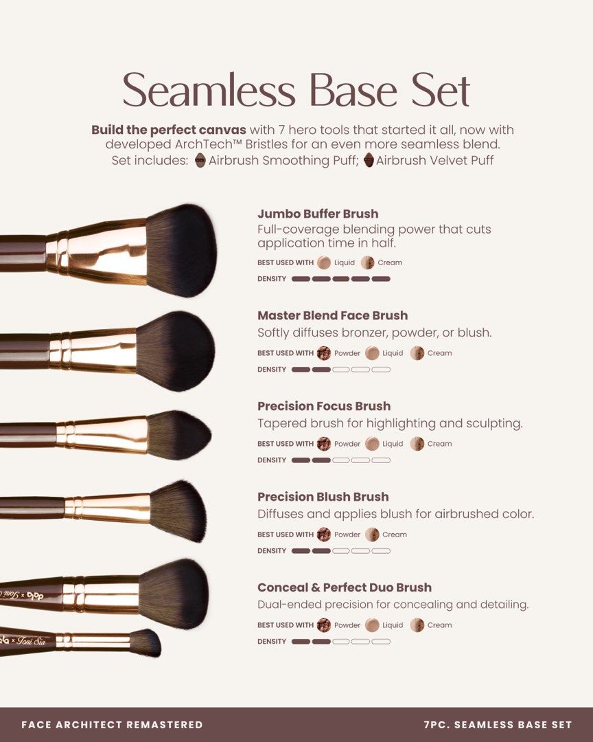 Dala Face Architect Brush Set (First Version) (Category: Makeup) located in Dagupan City. Submitted by saislabel (Listing ID 1447032541, Image 2). Description: Included: • 5 makeup brushes (complete set) • 2 brand new powder puff •FREE BQI Eyelashes Condition: •Buffer brush was used three times and has been cleaned/sanitized. •Remaining brushes were washed/sanitized only and never used for makeup. •Sponge is brand new, unused, and sanitized. .