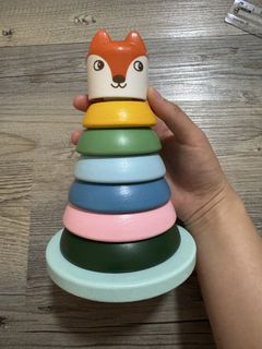 由 amberyutung (刊登 ID 1446982284，圖片 1) 提交，位於 的 (類別：)，說明：。