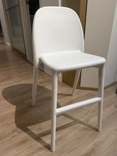 （分類：）位於 。 由 whitney02 提交（商品編號 1447052586，圖片 1）。簡介： 。