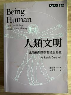 （分類：）位於 。 由 lkyzac 提交（商品編號 1446984521，圖片 1）。簡介： 。
