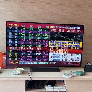 （分類：）位於 。 由 buttermancat 提交（商品編號 1446936769，圖片 1）。簡介： 。