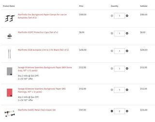(Category: ) located in . Submitted by sathishkg (Listing ID 1446936547, Image 1). Description: .