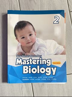 （分類：）位於 。 由 jnataliek 提交（商品編號 1446955588，圖片 1）。簡介： 。