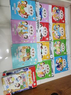 （分類：）位於 。 由 lorindali 提交（商品編號 1447032074，圖片 1）。簡介： 。