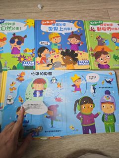 （分類：）位於 。 由 chkbo95 提交（商品編號 1446957890，圖片 1）。簡介： 。
