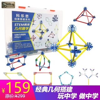 (Category: ) located in . Submitted by wheel_craft (Listing ID 1446959968, Image 1). Description: .