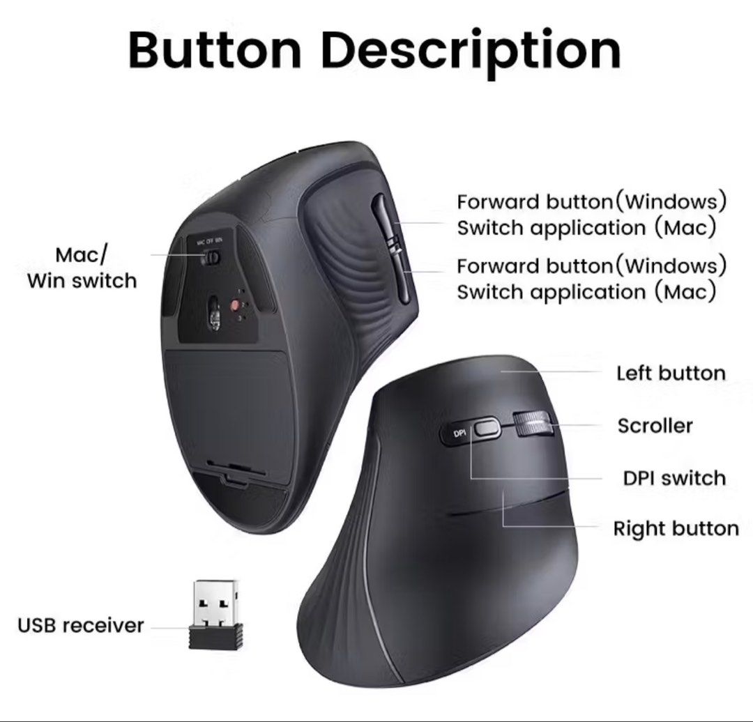 Ugreen ergonomic mouse (pink)497587729696696321