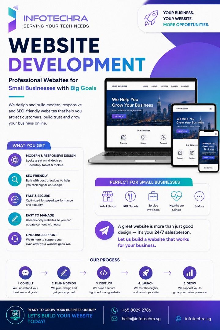 Website Development (Category: Software) located in Singapore. Submitted by infotechra (Listing ID 1447059989, Image 1). Description: 🌐 Your Website Is Your Business's Digital Front Door If your customers can't find you online—or your website looks outdated—you could be missing valuable opportunities every day. At Infotechra, we build modern, responsive, and affordable websites designed specifically for Small & Medium Businesses (SMBs). 💼 Our W