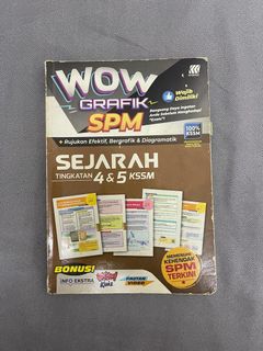 (Category: ) located in . Submitted by aid4wn (Listing ID 1447077822, Image 1). Description: .