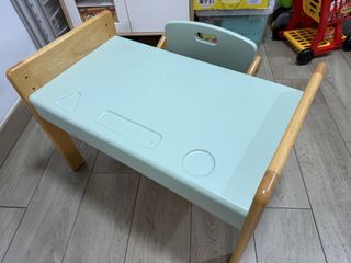 （分類：）位於 。 由 kh0409 提交（商品編號 1447039845，圖片 1）。簡介： 。