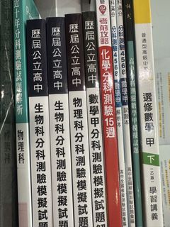由 easonww1124 (刊登 ID 1448786313，圖片 1) 提交，位於 的 (類別：)，說明：。