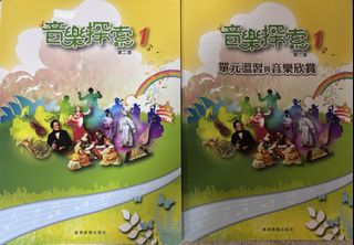 （分類：）位於 。 由 welcome_all 提交（商品編號 1448831604，圖片 1）。簡介： 。