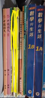 （分類：）位於 。 由 lengho905 提交（商品編號 1448851665，圖片 1）。簡介： 。