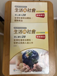 （分類：）位於 。 由 ccssl122 提交（商品編號 1448792289，圖片 1）。簡介： 。