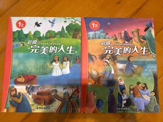 （分類：）位於 。 由 soniamui 提交（商品編號 1448808018，圖片 1）。簡介： 。