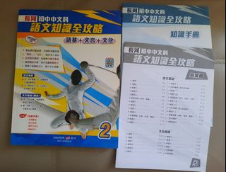 （分類：）位於 。 由 fanlainam58342 提交（商品編號 1448763905，圖片 1）。簡介： 。