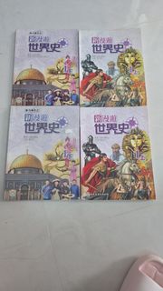 （分類：）位於 。 由 yscc1014 提交（商品編號 1448803403，圖片 1）。簡介： 。