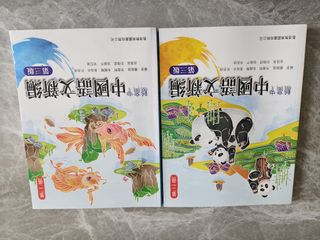 （分類：）位於 。 由 qwertty123rt 提交（商品編號 1448740876，圖片 1）。簡介： 。