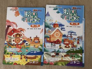 （分類：）位於 。 由 littlesthingsss 提交（商品編號 1448853436，圖片 1）。簡介： 。