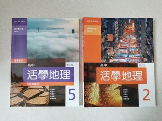 （分類：）位於 。 由 andibi.no 提交（商品編號 1448794512，圖片 1）。簡介： 。