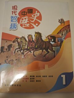 （分類：）位於 。 由 snoface 提交（商品編號 1448754471，圖片 1）。簡介： 。