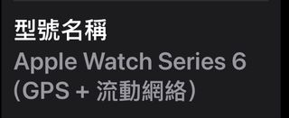 （分類：）位於 。 由 unclebrother 提交（商品編號 1448891753，圖片 1）。簡介： 。
