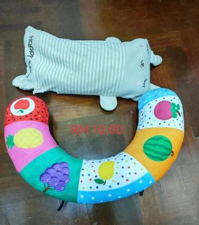 (Category: ) located in . Submitted by hnteng81 (Listing ID 1448729630, Image 1). Description: .