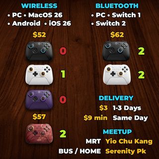 (Category: ) located in . Submitted by youraveragepcgamer (Listing ID 1369765582, Image 1). Description: .