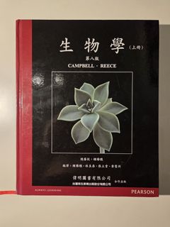 由 everestw (刊登 ID 1448751029，圖片 1) 提交，位於 的 (類別：)，說明：。