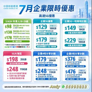 （分類：）位於 。 由 cmhk29458881 提交（商品編號 1448836267，圖片 1）。簡介： 。