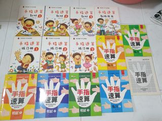 (Category: ) located in . Submitted by lisawong0561059 (Listing ID 1448765512, Image 1). Description: .
