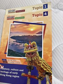 （分類：）位於 。 由 caddx 提交（商品編號 1448722474，圖片 1）。簡介： 。