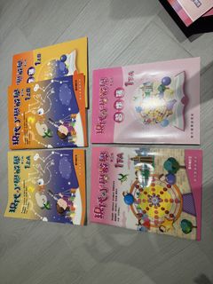 （分類：）位於 。 由 irischan21 提交（商品編號 1448812511，圖片 1）。簡介： 。
