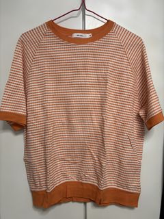 （分類：）位於 。 由 beelll_ 提交（商品編號 1448785513，圖片 1）。簡介： 。