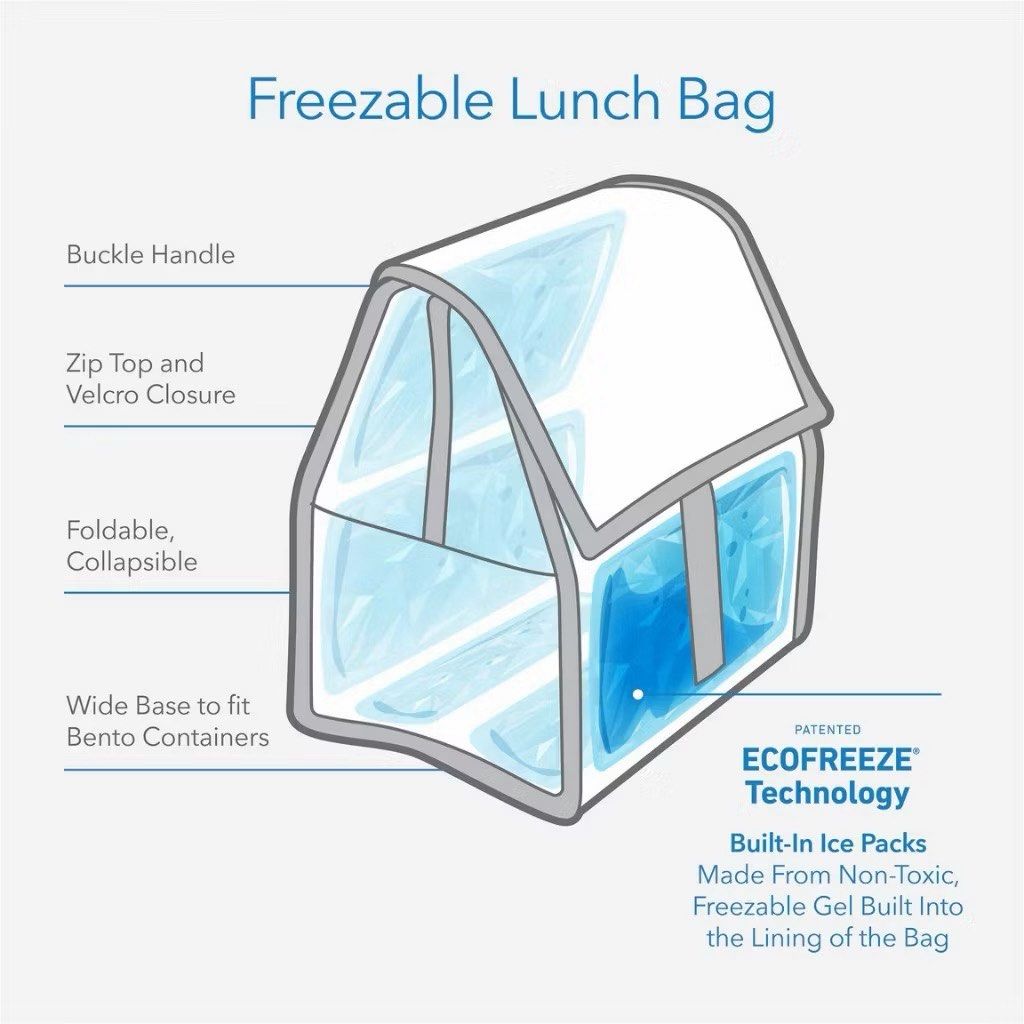 Packit Blue Insulated Lunch Bag505513679310694401
