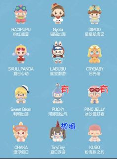 （分類：）位於 。 由 dosinhk 提交（商品編號 1448740568，圖片 1）。簡介： 。