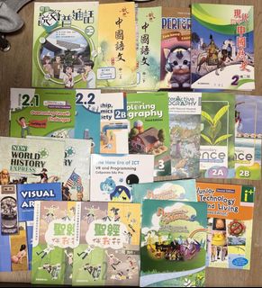 （分類：）位於 。 由 avrhnl 提交（商品編號 1448864529，圖片 1）。簡介： 。